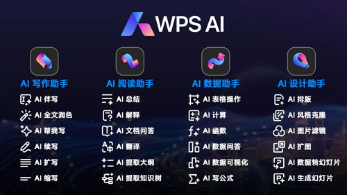 WPS AI伴寫正式上線 打造全新AI寫作體驗，提升軟件服務(wù)智能化水平
